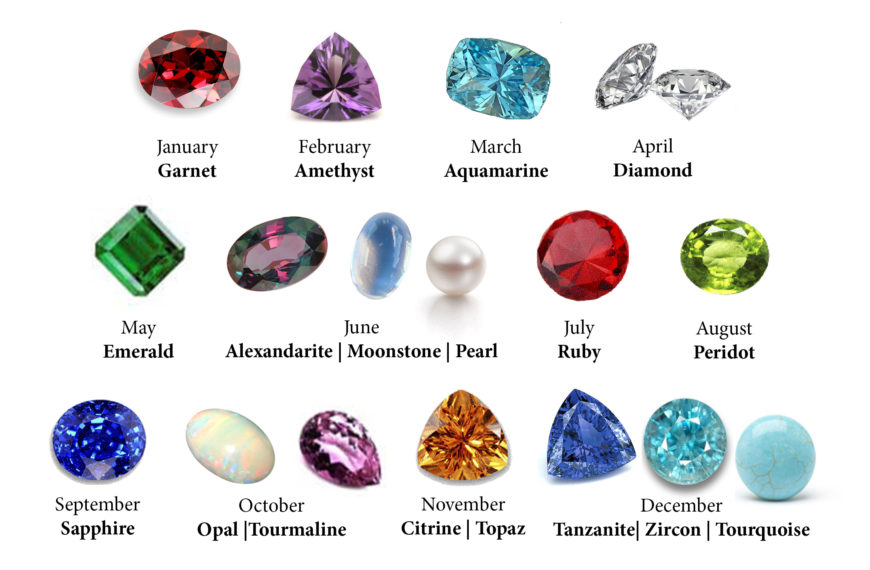 February Birthstone Nail Colors - wide 5